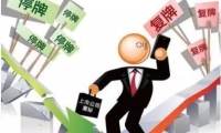 美联储将举行闭门会议 互换市场显示有40%概率紧急降息